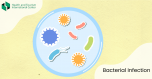 Bacterial infection