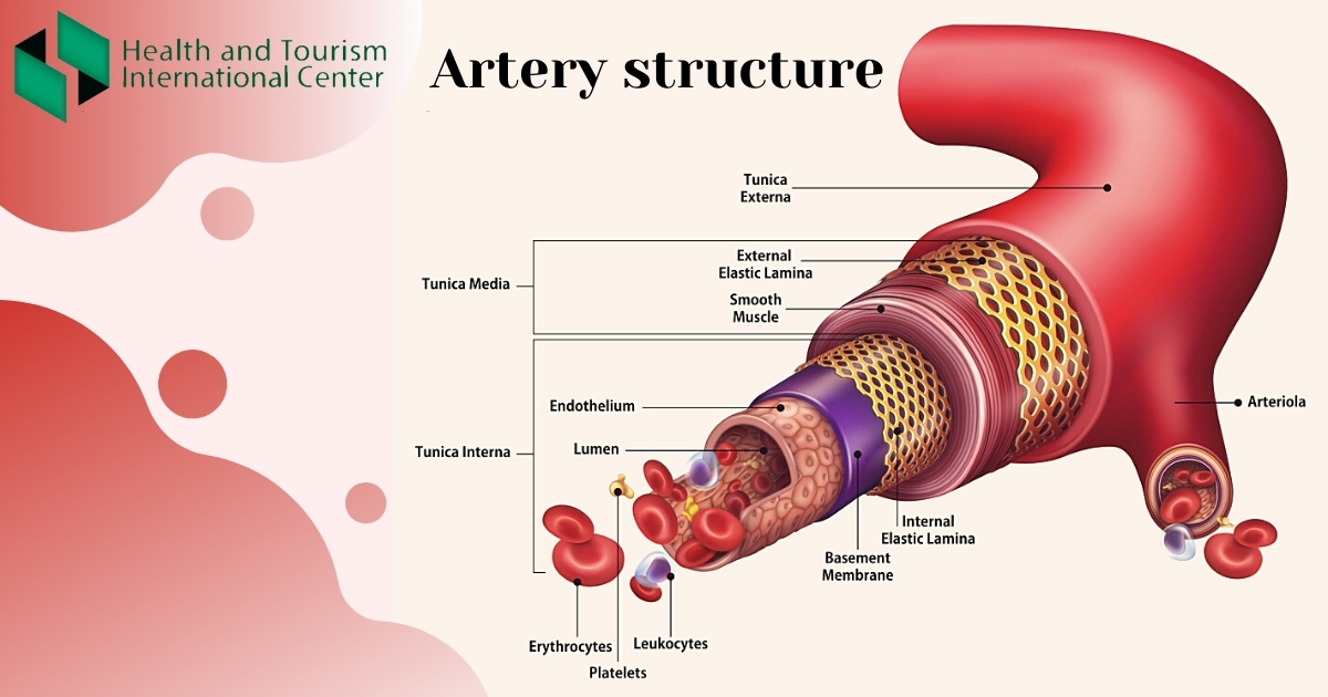 giant-cell-arteritis-what-causes-inflammation-of-the-lining-of-your